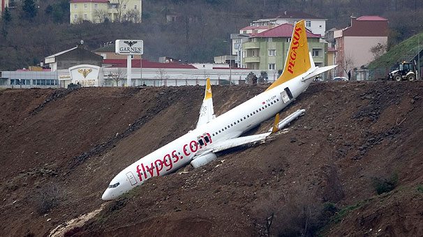 Trabzon Havalimanı 20 Saat Kapatılacak