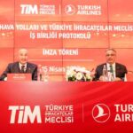 THY KARGO VE TİM’DEN YENİ ANLAŞMA