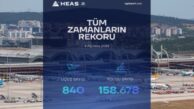 HEAŞ’TAN TÜM ZAMANLARIN REKORU
