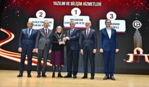 HİTİT YAZILIM VE BİLİŞİM ŞAMPİYONU