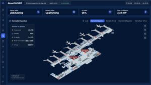 TAV’DAN “AIRPORT COCKPIT” İLE HİZMET ATAĞI