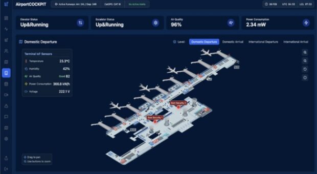 TAV’DAN “AIRPORT COCKPIT” İLE HİZMET ATAĞI