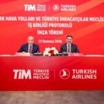 THY KARGO’DAN İHRACATÇIYA %34 İNDİRİM